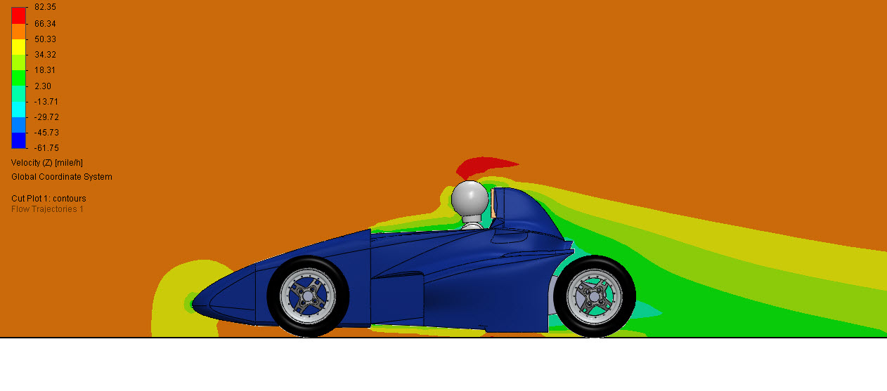 SOLIDWORKS Simulation